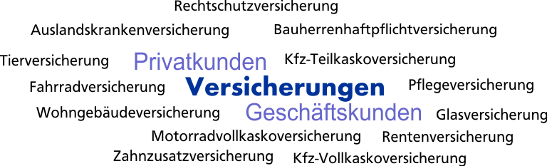 Versicherungen für Privatkunden und Geschäftskunden